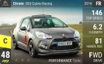 DS3 Cabrio Racing