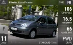 Xsara Picasso