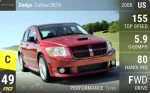 Caliber SRT4