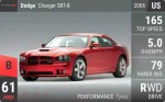Charger SRT-8