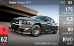 Charger SRT8