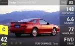 Daytona IROC R/T
