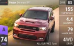 Durango SRT