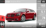 Magnum SRT-8