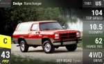 Dodge Ramcharger
