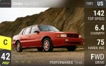 Spirit R/T