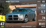 Super 8 HEMI