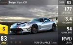 Viper ACR