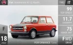 Autobianchi A112 Abarth