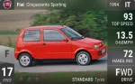 Cinquecento Sporting