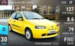 Punto HGT