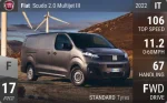 Scudo 2.0 Multijet III