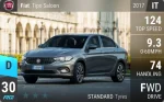 Tipo Saloon