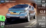 Airstream