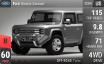 Bronco Concept