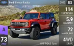 Bronco Raptor