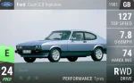 Capri 2.8 Injection