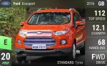 Ecosport
