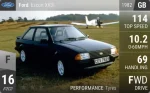 Escort XR3i