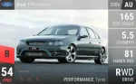FPV Force 6