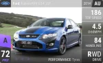 Falcon FPV GT-F 351