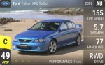 Falcon XR6 Turbo