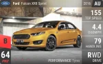 Falcon XR8 Sprint