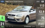Focus Coupe-Cabriolet