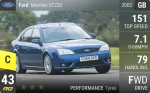 Mondeo ST220