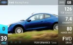Racing Puma