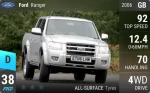 Ranger