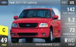 SVT F-150 Lightning
