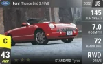Thunderbird 3.9l V8