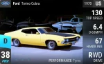 Torino Cobra