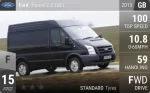 Transit 2.2 TDCi