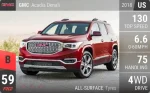 Acadia Denali