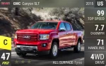 Canyon SLT