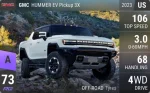 HUMMER EV Pickup 3X