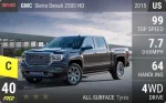 Sierra Denali 2500 HD