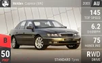 Caprice (WK)