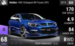 HSV Clubsport R8 Tourer (VF)