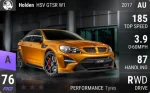 HSV GTSR W1