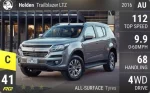 Trailblazer LTZ