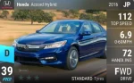Accord Hybrid