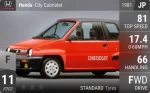 City Cabriolet
