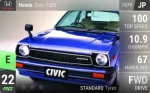 Civic 1500