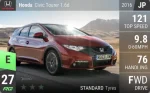 Civic Tourer 1.6d
