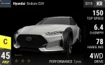 Enduro CUV