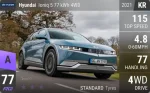 Ioniq 5 77 kWh 4WD