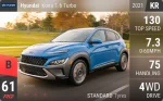 Kona 1.6 Turbo